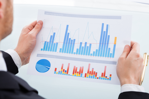 Profinvest Accouning